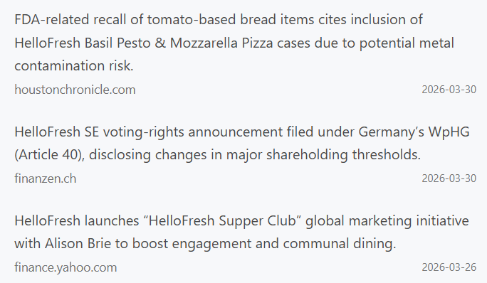 company news monitoring preview